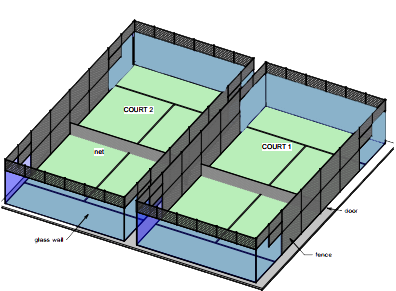 Padel Courts